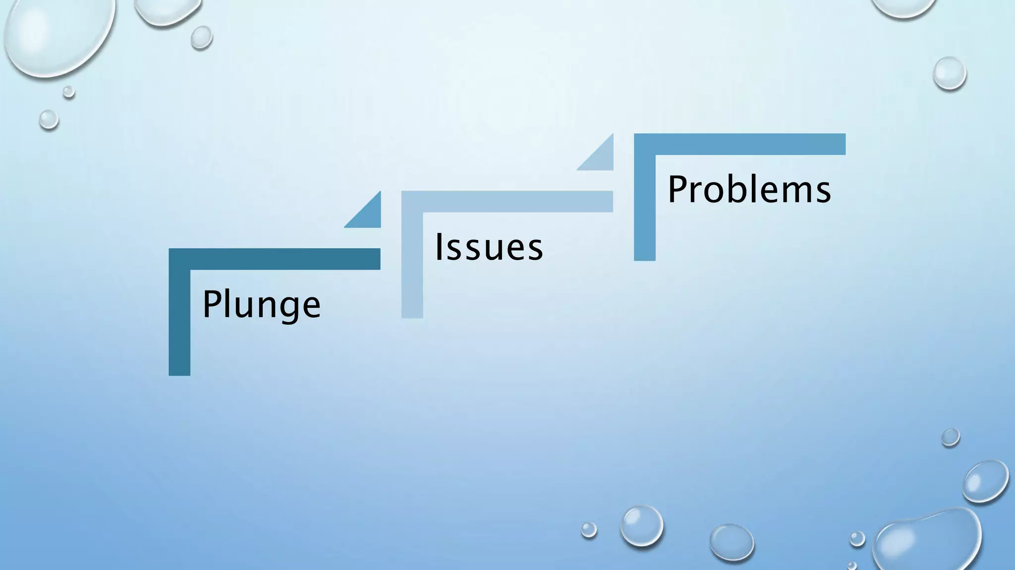 Plunge
Issues
Problems
 