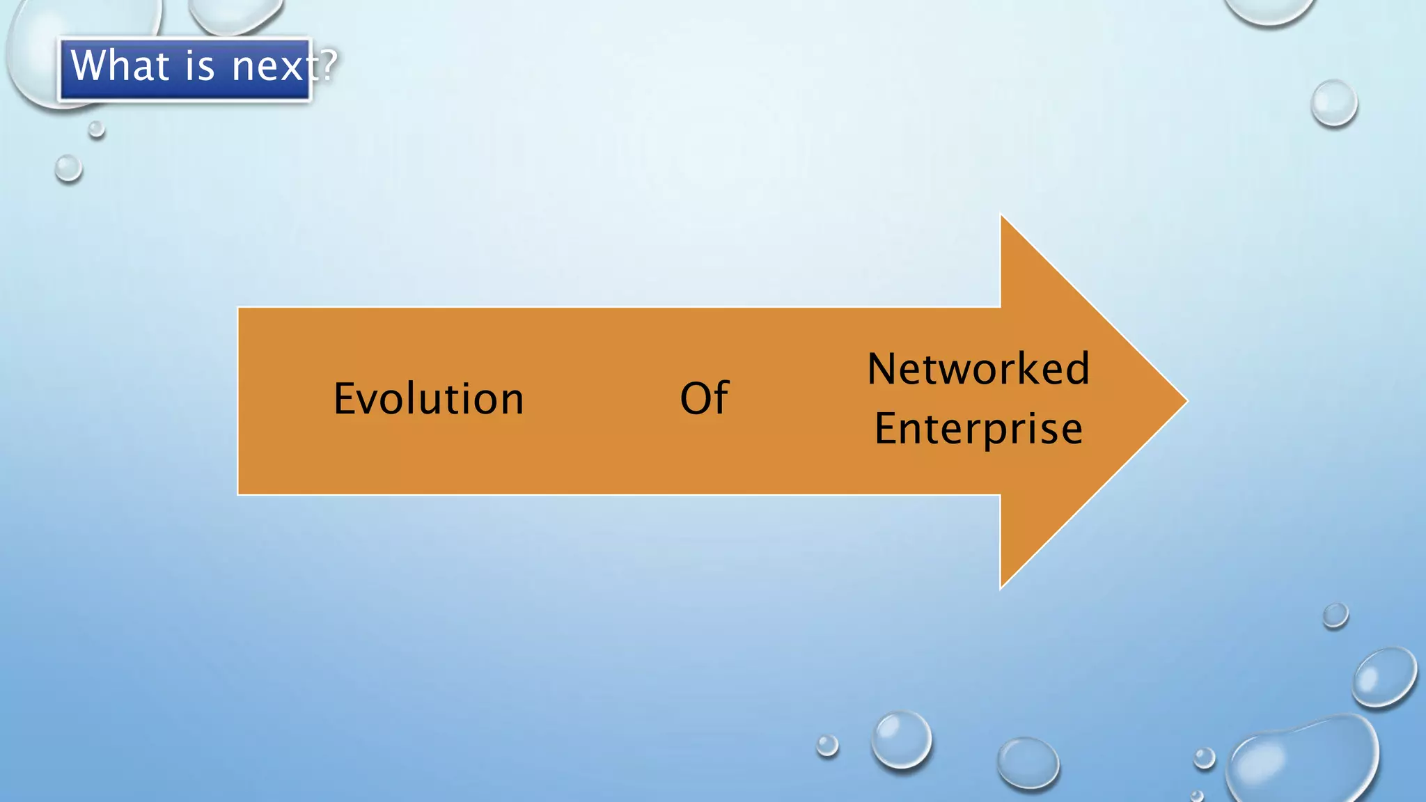 Networked
Enterprise
OfEvolution
What is next?
 