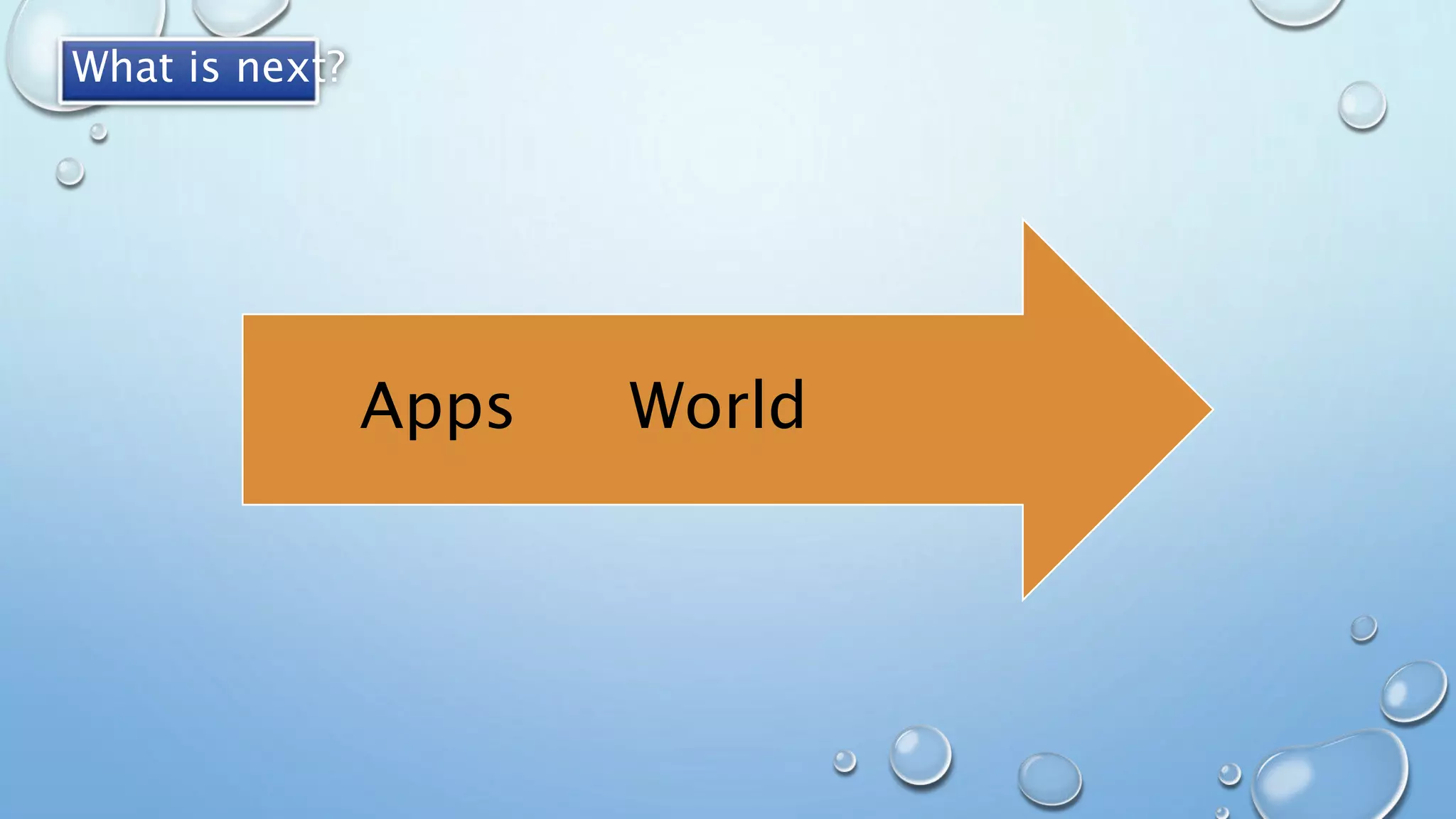 WorldApps
What is next?
 