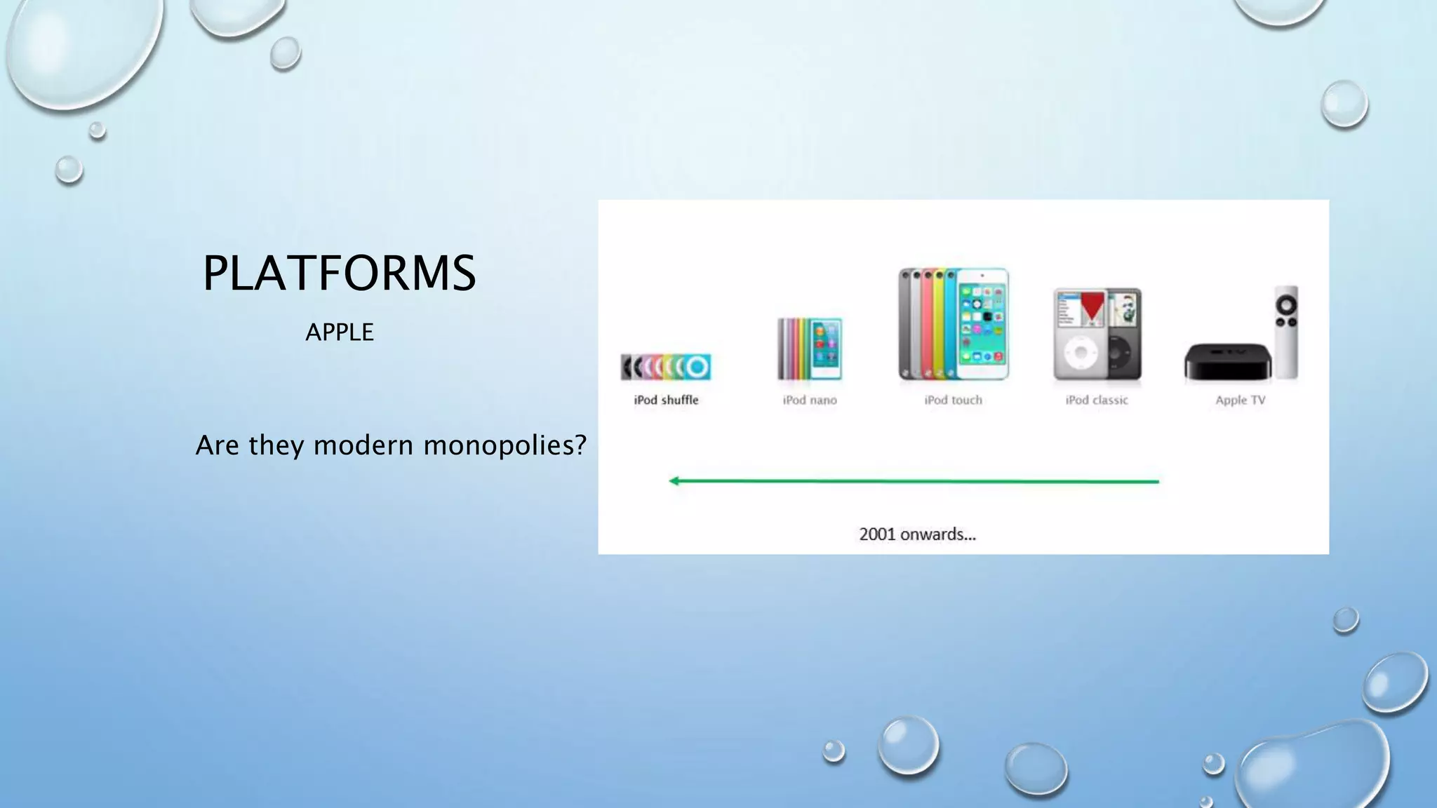 PLATFORMS
APPLE
Are they modern monopolies?
 
