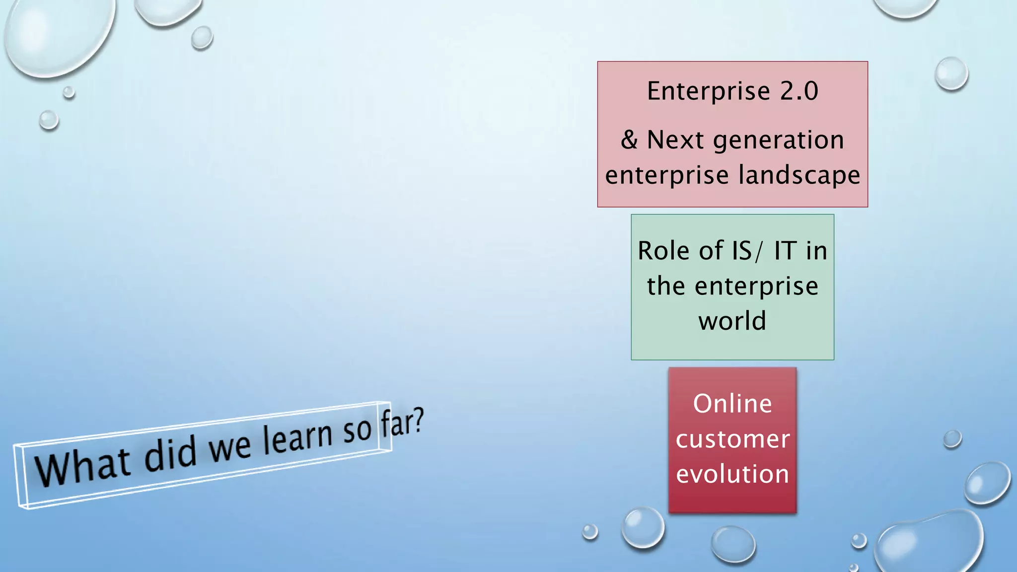 Enterprise 2.0
& Next generation
enterprise landscape
Role of IS/ IT in
the enterprise
world
Online
customer
evolution
 