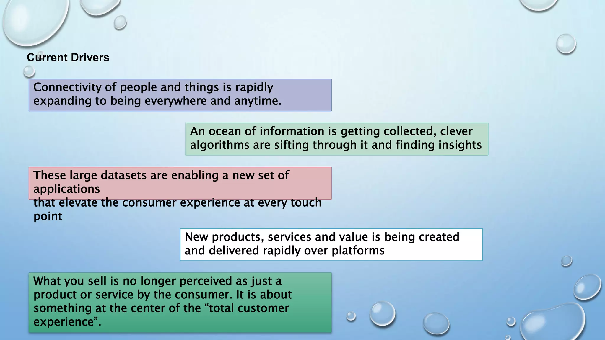 Current Drivers
Connectivity of people and things is rapidly
expanding to being everywhere and anytime.
An ocean of information is getting collected, clever
algorithms are sifting through it and finding insights
These large datasets are enabling a new set of
applications
that elevate the consumer experience at every touch
point
New products, services and value is being created
and delivered rapidly over platforms
What you sell is no longer perceived as just a
product or service by the consumer. It is about
something at the center of the “total customer
experience”.
 