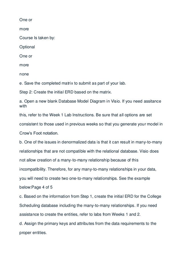 Bis245 week 5 lab er diagram and er matrix homeworkaid essay picture