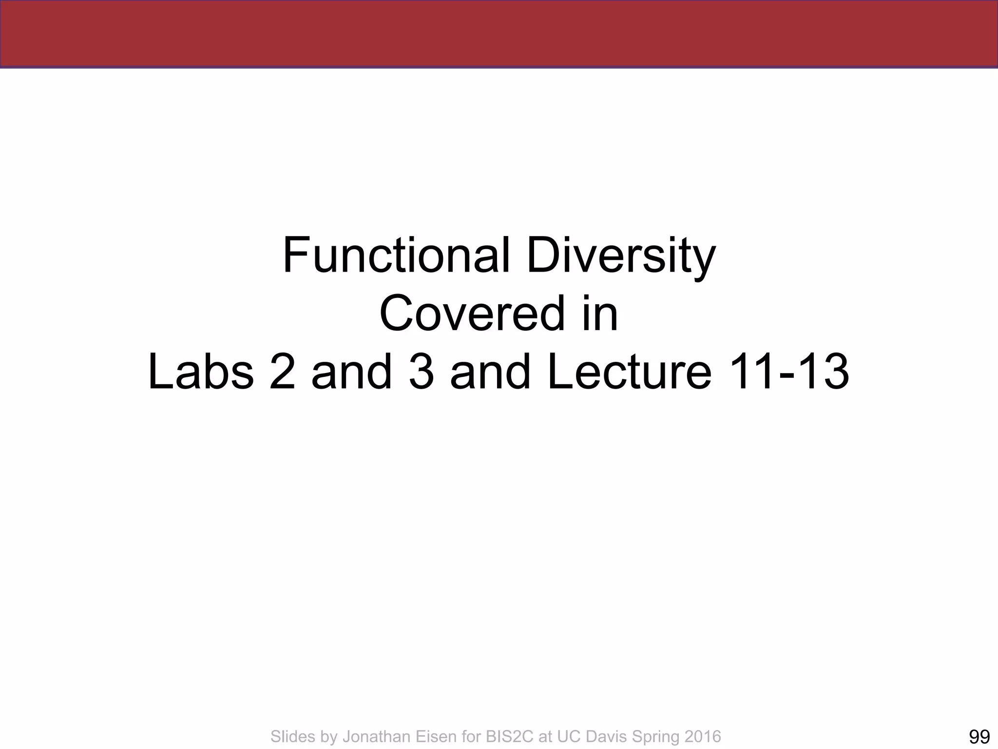 Slides by Jonathan Eisen for BIS2C at UC Davis Spring 2016
Functional Diversity
Covered in
Labs 2 and 3 and Lecture 11-13
99
 