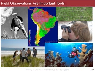 Slides by Jonathan Eisen for BIS2C at UC Davis Spring 2016 20
Field Observations Are Important Tools
 
