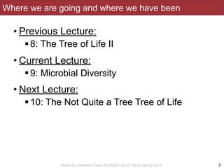 Slides by Jonathan Eisen for BIS2C at UC Davis Spring 2016
Where we are going and where we have been
• Previous Lecture:
!8: The Tree of Life II
• Current Lecture:
!9: Microbial Diversity
• Next Lecture:
!10: The Not Quite a Tree Tree of Life
2
 