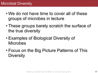 Slides by Jonathan Eisen for BIS2C at UC Davis Spring 2016
Microbial Diversity
• We do not have time to cover all of these
groups of microbes in lecture
• These groups barely scratch the surface of
the true diversity
• Examples of Biological Diversity of
Microbes
• Focus on the Big Picture Patterns of This
Diversity
57
 