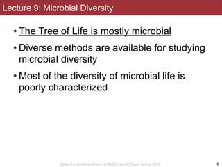 Slides by Jonathan Eisen for BIS2C at UC Davis Spring 2016
Lecture 9: Microbial Diversity
• The Tree of Life is mostly microbial
• Diverse methods are available for studying
microbial diversity
• Most of the diversity of microbial life is
poorly characterized
8
 