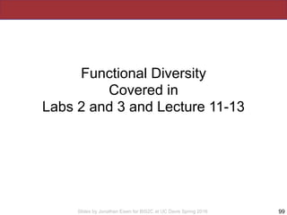 Slides by Jonathan Eisen for BIS2C at UC Davis Spring 2016
Functional Diversity
Covered in
Labs 2 and 3 and Lecture 11-13
99
 