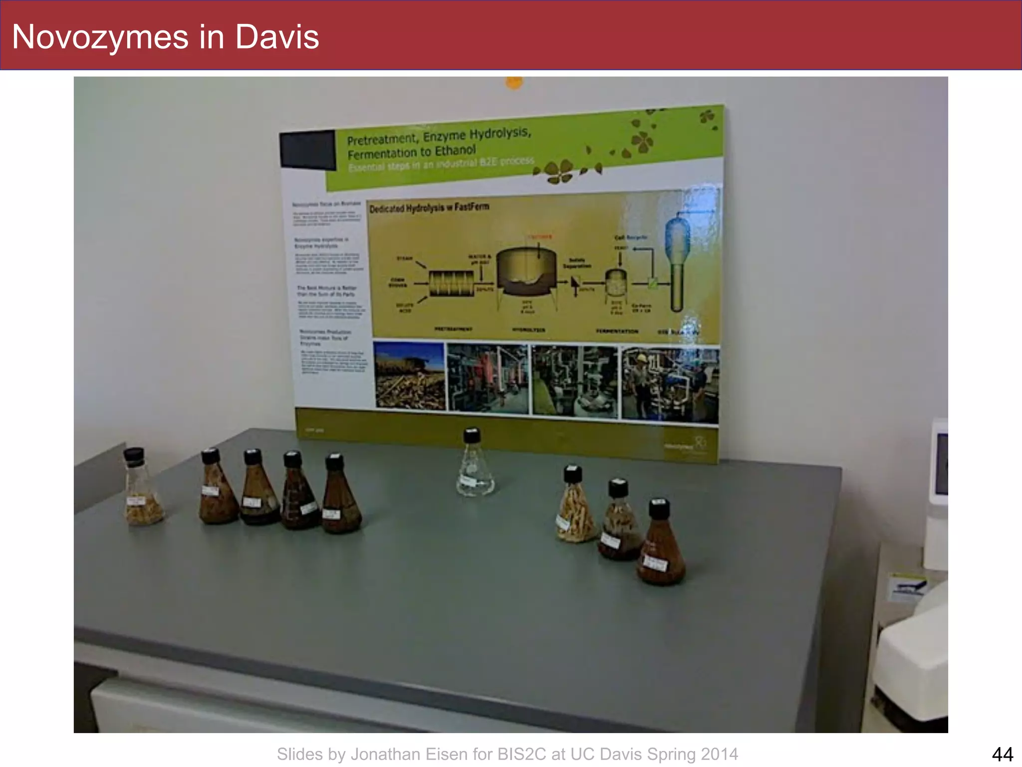 Slides by Jonathan Eisen for BIS2C at UC Davis Spring 2014
Novozymes in Davis
44
 