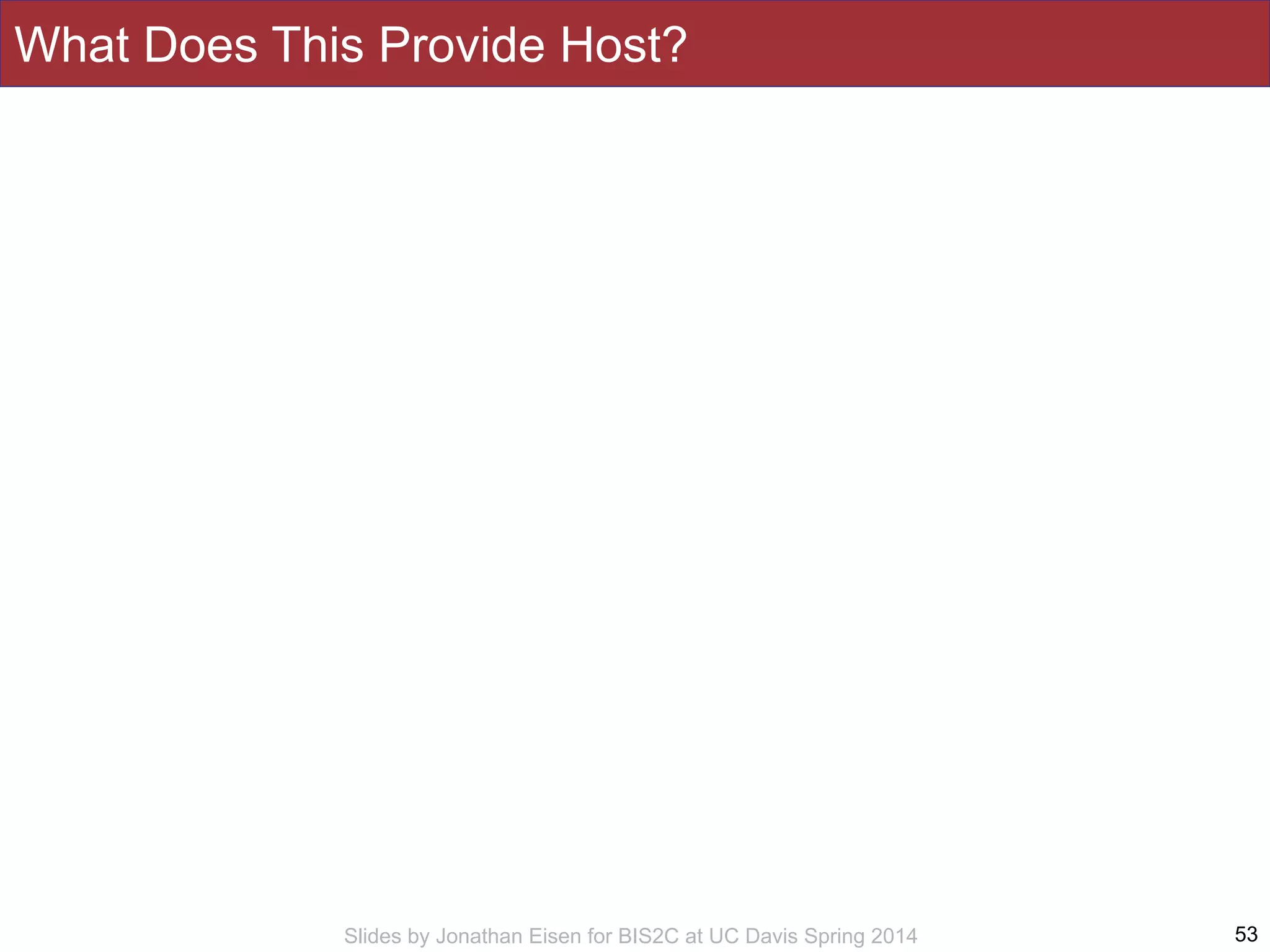Slides by Jonathan Eisen for BIS2C at UC Davis Spring 2014
What Does This Provide Host?
53
 