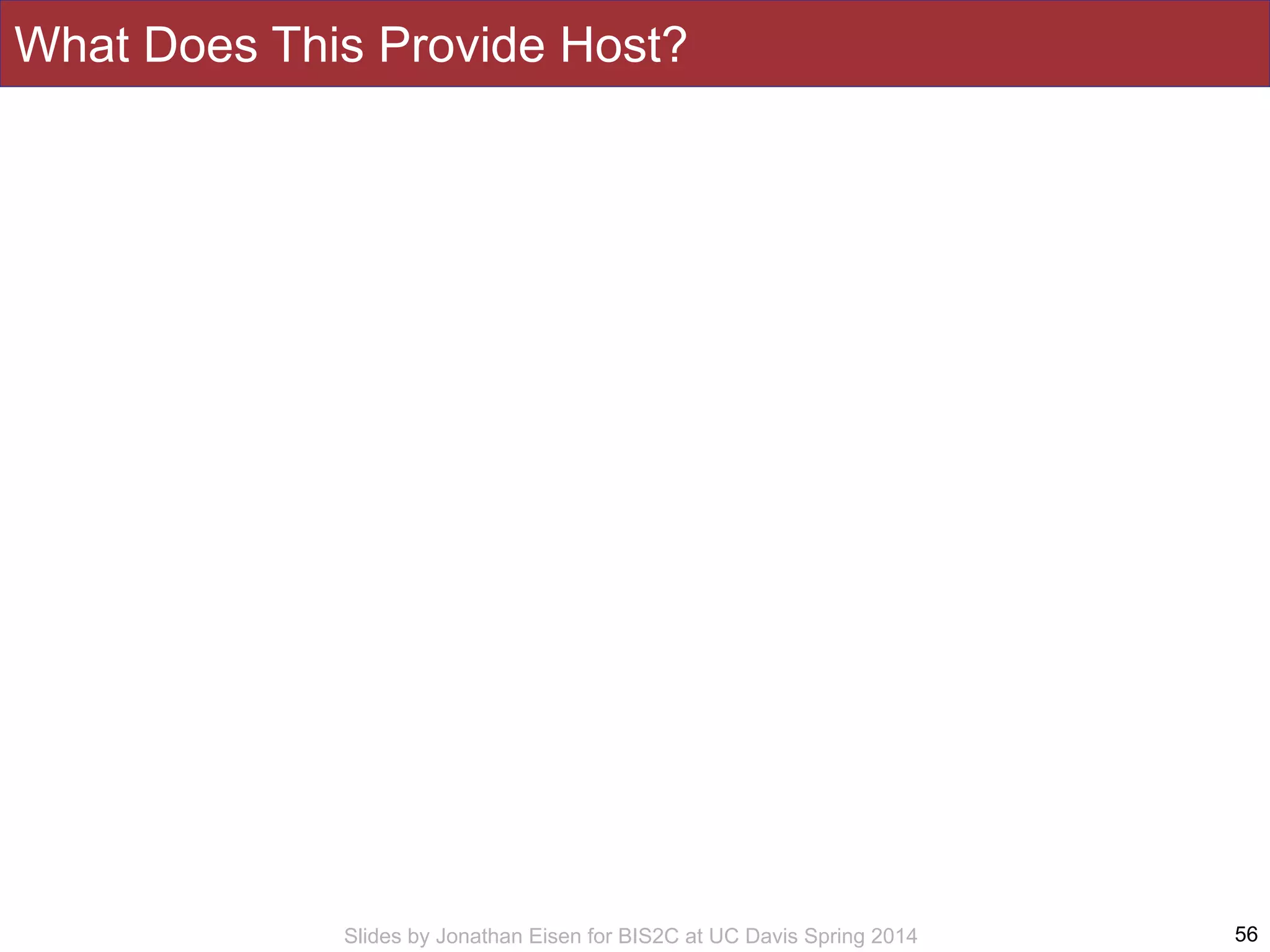 Slides by Jonathan Eisen for BIS2C at UC Davis Spring 2014
What Does This Provide Host?
56
 