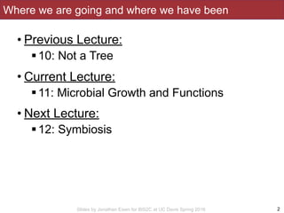 Slides by Jonathan Eisen for BIS2C at UC Davis Spring 2016
Where we are going and where we have been
• Previous Lecture:
!...