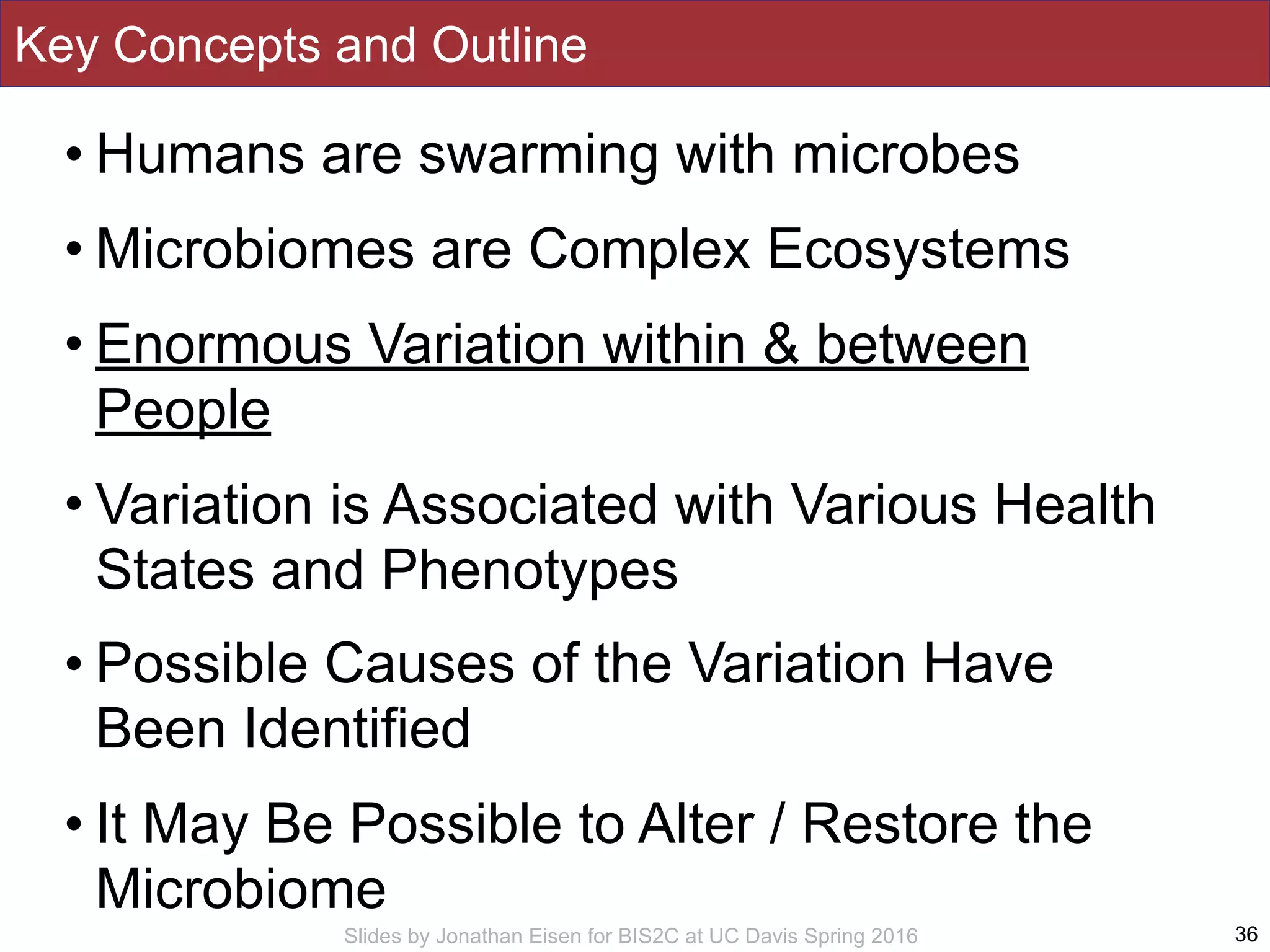 Slides by Jonathan Eisen for BIS2C at UC Davis Spring 2016
Key Concepts and Outline
• Humans are swarming with microbes
• Microbiomes are Complex Ecosystems
• Enormous Variation within & between
People
• Variation is Associated with Various Health
States and Phenotypes
• Possible Causes of the Variation Have
Been Identified
• It May Be Possible to Alter / Restore the
Microbiome
36
 