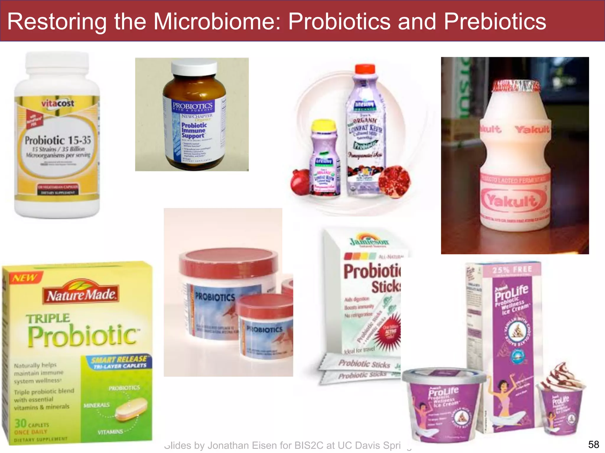 Slides by Jonathan Eisen for BIS2C at UC Davis Spring 2014
Restoring the Microbiome: Probiotics and Prebiotics
58
 