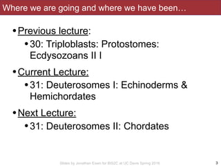 Slides by Jonathan Eisen for BIS2C at UC Davis Spring 2016
Where we are going and where we have been…
3
•Previous lecture:...