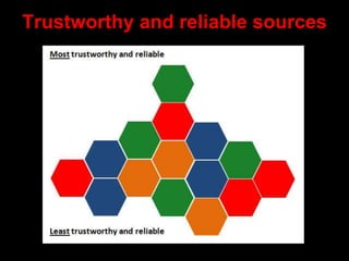 Trustworthy and reliable sources
 