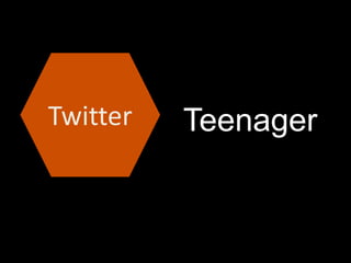 Twitter Teenager
 
