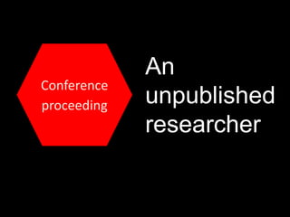 Conference
proceeding
An
unpublished
researcher
 