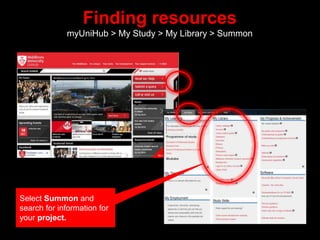 Finding resources
myUniHub > My Study > My Library > Summon
Select Summon and
search for information for
your project.
 