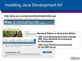 Inbound Java