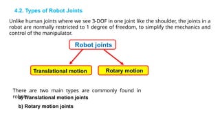 BIS 493 - Lecture 6 - Robot technology 1 - 2025.ppsx
