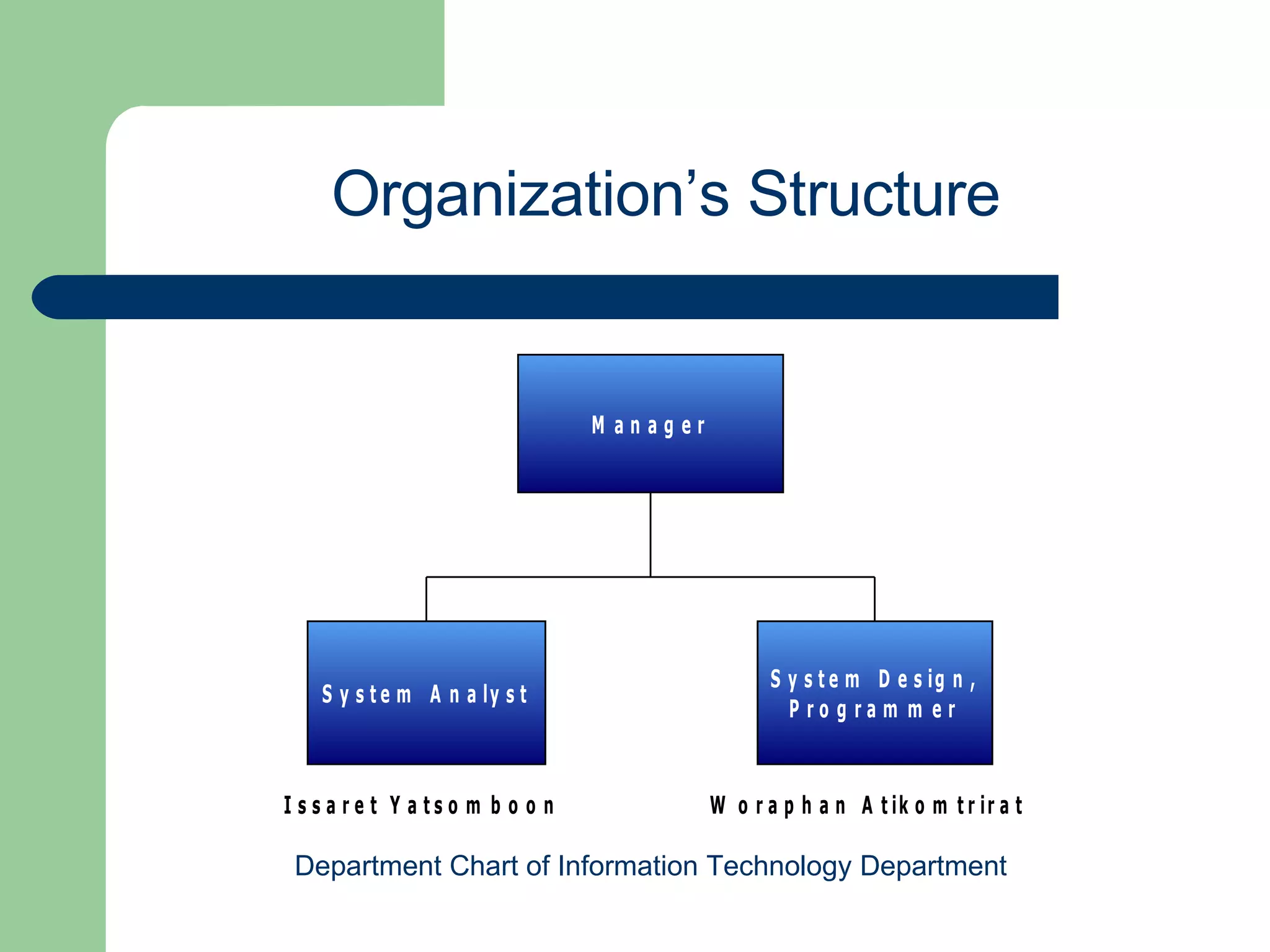 Department Chart of Information Technology Department Organization’s Structure  