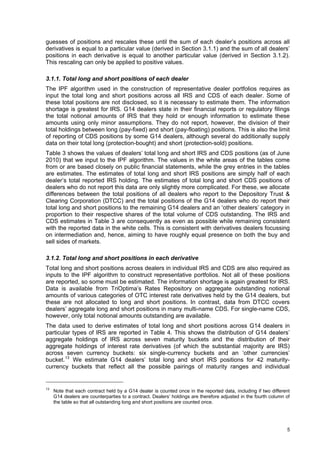 guesses of positions and rescales these until the sum of each dealer’s positions across all
derivatives is equal to a particular value (derived in Section 3.1.1) and the sum of all dealers’
positions in each derivative is equal to another particular value (derived in Section 3.1.2).
This rescaling can only be applied to positive values.

3.1.1. Total long and short positions of each dealer
The IPF algorithm used in the construction of representative dealer portfolios requires as
input the total long and short positions across all IRS and CDS of each dealer. Some of
these total positions are not disclosed, so it is necessary to estimate them. The information
shortage is greatest for IRS. G14 dealers state in their financial reports or regulatory filings
the total notional amounts of IRS that they hold or enough information to estimate these
amounts using only minor assumptions. They do not report, however, the division of their
total holdings between long (pay-fixed) and short (pay-floating) positions. This is also the limit
of reporting of CDS positions by some G14 dealers, although several do additionally supply
data on their total long (protection-bought) and short (protection-sold) positions.
Table 3 shows the values of dealers’ total long and short IRS and CDS positions (as of June
2010) that we input to the IPF algorithm. The values in the white areas of the tables come
from or are based closely on public financial statements, while the grey entries in the tables
are estimates. The estimates of total long and short IRS positions are simply half of each
dealer’s total reported IRS holding. The estimates of total long and short CDS positions of
dealers who do not report this data are only slightly more complicated. For these, we allocate
differences between the total positions of all dealers who report to the Depository Trust &
Clearing Corporation (DTCC) and the total positions of the G14 dealers who do report their
total long and short positions to the remaining G14 dealers and an ‘other dealers’ category in
proportion to their respective shares of the total volume of CDS outstanding. The IRS and
CDS estimates in Table 3 are consequently as even as possible while remaining consistent
with the reported data in the white cells. This is consistent with derivatives dealers focussing
on intermediation and, hence, aiming to have roughly equal presence on both the buy and
sell sides of markets.

3.1.2. Total long and short positions in each derivative
Total long and short positions across dealers in individual IRS and CDS are also required as
inputs to the IPF algorithm to construct representative portfolios. Not all of these positions
are reported, so some must be estimated. The information shortage is again greatest for IRS.
Data is available from TriOptima’s Rates Repository on aggregate outstanding notional
amounts of various categories of OTC interest rate derivatives held by the G14 dealers, but
these are not allocated to long and short positions. In contrast, data from DTCC covers
dealers’ aggregate long and short positions in many multi-name CDS. For single-name CDS,
however, only total notional amounts outstanding are available.
The data used to derive estimates of total long and short positions across G14 dealers in
particular types of IRS are reported in Table 4. This shows the distribution of G14 dealers’
aggregate holdings of IRS across seven maturity buckets and the distribution of their
aggregate holdings of interest rate derivatives (of which the substantial majority are IRS)
across seven currency buckets: six single-currency buckets and an ‘other currencies’
bucket. 13 We estimate G14 dealers’ total long and short IRS positions for 42 maturity-
currency buckets that reflect all the possible pairings of maturity ranges and individual


13
     Note that each contract held by a G14 dealer is counted once in the reported data, including if two different
     G14 dealers are counterparties to a contract. Dealers’ holdings are therefore adjusted in the fourth column of
     the table so that all outstanding long and short positions are counted once.




                                                                                                                 5
 