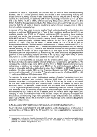 currencies in Table 4. Specifically, we assume that for each of these maturity-currency
buckets, total G14 dealer positions reflect the shares of the corresponding maturity and
single-currency currency buckets in total outstanding notional amounts of IRS held by G14
dealers. So, for example, we estimate G14 dealers’ total long position in 0-2 year US-dollar
IRS to be 19.0% (46.8% x 42.6%) of their total long IRS positions of $201 trillion, i.e. $40
trillion. Note that this approach distributes fully IRS positions amongst the top six currencies,
ensuring that the full scale of dealers’ positions is captured in our analysis, while a little of
their diversity is necessarily lost.
A sample of the data used to derive dealers’ total protection-bought and protection-sold
positions in individual CDS is reported in Table 5. Such positions, as of end-June 2010, are
available directly from DTCC for 97 distinct multi-name CDS. As some of these positions
represent very similar risk exposures, however, we amalgamate them. For example, the
CDX.NA.IG series 14 CDS offers protection against default losses on a portfolio of 125 North
American investment-grade corporate bonds selected in April 2010, which is a similar
portfolio of credit protection to those of earlier series of the CDX.NA.IG indices.
Amalgamation of similar CDS indices reduces the number of different multi-name CDS to 51.
For single-name CDS, however, DTCC reports only outstanding notional amounts held by
dealers, covering the top 1000 contracts. We therefore assume that total protection-bought
positions held by dealers in each single-name CDS are equal to the notional amounts
outstanding of each single-name CDS multiplied by the share of dealers’ bought-protection
positions in total outstanding notional amounts of the top 1000 single-name CDS. A similar
assumption is used for protection-sold positions in single-name CDS.
A number of individual CDS are excluded from the analysis at this stage. The main reason
for this is to reduce the computational intensity of deriving representative CDS portfolios. We
consequently exclude single-name CDS with the 201st to 1000th largest notional amounts
outstanding. In addition, we exclude some CDS from the analysis because sufficient time
series of price data, defined as daily closing prices from 1/10/2004 to 30/09/2010, were not
available. We also exclude CDS on the Argentine Republic and EDF Suez because of
concerns about the quality of price data. 14 This reduces the number of different CDS to 196:
11 multi-name CDS and 185 single-name CDS.
To maintain the scale and certain distributional qualities of dealers’ protection-bought and
protection-sold positions after excluding particular CDS from our analysis, remaining
positions are scaled up using data reported in Table 6. This shows the impact of exclusions
on the total protection-bought and protection-sold positions of dealers by region and
economic sector. For example, Table 6 shows that exclusions result in the loss of around
27% of single-name protection-bought positions referencing American financial companies.
We therefore scale up remaining single-name protection-bought positions referencing this
type of company by a factor of 1/0.73. In addition, since the residual ‘other single-name CDS’
category in Table 6 is not represented in the reduced sample, this category is dropped from
the analysis and remaining single-name protection-bought and protection-sold positions are
scaled up further by around 4% to maintain dealers’ total single-name protection-bought and
protection sold positions.

3.1.3. Long and short positions of individual dealers in individual derivatives
Given individual dealer’s total IRS and CDS positions and the total positions of all dealers in
particular types of IRS and CDS, the IPF algorithm may now be applied to find representative



14
     We excluded the Argentine Republic because its CDS premium was reported to have fluctuated wildly during
     2004-05, when credit news was not especially dramatic. We deleted EDF Suez because its reported CDS
     premium was constant through much of 2010.




6
 