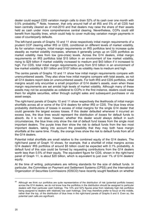 dealer could expect CDS variation margin calls to drain 52% of its cash over one month with
0.5% probability. 28 Note, however, that only around half of all IRS and 5% of all CDS had
been centrally cleared as of mid-2010 and that dealers may raise the share of their assets
held as cash under more comprehensive central clearing. Nevertheless, CCPs could still
benefit from liquidity lines, which could help to cover multi-day variation margin payments in
case of counterparty defaults.
The left-hand panels of Graphs 10 and 11 show respectively initial margin requirements of a
prudent CCP clearing either IRS or CDS, conditional on different levels of market volatility.
As for variation margins, initial margin requirements on IRS portfolios tend to increase quite
steadily as market volatility increases, whereas it generally jumps up on CDS portfolios as
market volatility rises from low (pre-crisis) levels. Across the G14 dealers, initial margin
requirements on IRS portfolios total $15 billion in an environment of low market volatility,
rising to $29 billion if market volatility increased to medium and $43 billion if it increased to
high. For CDS, total initial margin requirements jump from $10 billion in an environment of
low market volatility to $51 billion and $107 billion as volatility rises to medium and high.
The centre panels of Graphs 10 and 11 show how initial margin requirements compare with
unencumbered assets. They also show how initial margins compare with total assets, as not
all G14 dealers report data on unencumbered assets. For both IRS and CDS portfolios, initial
margins would only encumber a small proportion of G14 dealer’s assets, even when these
margin requirements are set amidst high levels of market volatility. Although many of these
assets may not be acceptable as collateral to CCPs in the first instance, dealers could swap
them for eligible securities, either through outright sales and subsequent purchases or via
asset swaps.
The right-hand panels of Graphs 10 and 11 show respectively the likelihoods of initial margin
shortfalls across all or some of the G14 dealers for either IRS or CDS. The blue lines show
probability distributions of losses in excess of initial margins for the single G14 dealer that
could generate the largest excess losses. If this dealer defaulted whenever it incurred an
excess loss, the blue lines would represent the distribution of losses for default funds to
absorb. As it is not clear, however, whether this dealer would always default in such
circumstances, the blue lines only show the risk of default fund losses from the single most
important dealers. The purple lines then show the risk to default funds from the two most
important dealers, taking into account the possibility that they may both have margin
shortfalls at the same time. Finally, the orange lines show the risk to default funds from all of
the G14 dealers.
Potential initial shortfalls are small relative to the combined equity of the G14 dealers. The
right-hand panel of Graph 10 shows, for example, that a shortfall of initial margins across
G14 dealers’ IRS portfolios of around $5 billion could be expected with 0.1% probability. A
default fund of this size could be formed by requesting contributions from the G14 dealers
worth less than 0.5% of their equity. The equivalent figure for CDS, shown in the right-hand
panel of Graph 11, is about $20 billion, which is equivalent to just over 1% of G14 dealers’
equity.
At the time of writing, policymakers are refining standards for the size of default funds. In
particular, the Committee on Payment and Settlement Systems (CPSS) and the International
Organization of Securities Commissions (IOSCO) have recently sought feedback on whether


28
     Although we think our portfolios are quite representative of the distribution of risk (potential portfolio losses)
     across the G14 dealers, we do not know how the portfolios in the distribution should be assigned to particular
     dealers with their particular cash holdings. The 14% and 52% figures arise from relatively high risk portfolios
     being assigned to dealers with relatively low cash holdings. One may therefore prefer to focus on the middle,
     rather than the top, of the distribution of blue lines in the right-hand panels of Graphs 8 and 9. Even so, the
     potential cash calls are significant.




20
 