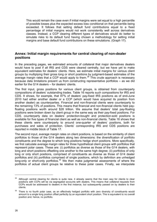 This would remain the case even if initial margins were set equal to a high percentile
            of possible losses plus the expected excess loss conditional on that percentile being
            exceeded. It follows that setting default fund contributions equal to a fixed
            percentage of initial margins would not work consistently well across derivatives
            classes. Instead, a CCP clearing different types of derivatives would do better to
            simulate risks to its default fund having chosen a methodology for setting initial
            margins and base default fund contributions on these simulations. (Graph 17).



Annex: Initial margin requirements for central clearing of non-dealer
positions
In the preceding pages, we estimated amounts of collateral that major derivatives dealers
would have to post if all IRS and CDS were cleared centrally, but we have yet to make
equivalent estimates for dealers’ clients. Here, we estimate initial margins for various client
groups by multiplying their gross long or short positions by judgment-based estimates of the
average margin rates that a CCP would apply to them. 38 This crude approach is necessary
because data limitations prevent us from constructing representative portfolios – as we did
earlier for the G14 dealers – for dealers’ clients.
The first input, gross positions for various client groups, is obtained from counterparty
compositions of dealers’ outstanding trades. Table 16 reports such compositions for IRS and
CDS. It shows, for example, that 87% of dealers’ pay-fixed IRS positions as of end-June
2010 had either another dealer or a CCP (which would have acquired its position from
another dealer) as counterparties. Financial and non-financial clients were counterparty to
the remaining 13% of positions. This means that financial and non-financial clients held pay-
floating positions worth around $28 trillion. We assume that dealers’ total pay-floating
positions were broken down by client group in the same way as their pay-fixed positions. For
CDS, counterparty data on dealers’ protection-bought and protection-sold positions is
available for five types of financial client as well as non-financial clients. Table 16 shows that
these clients were counterparty to around one-quarter of dealers’ positions, both for
purchases and sales of protection. Clients’ corresponding IRS and CDS positions are
reported in middle block of Table 17.
The second input, average margin rates on client positions, is based on the similarity of client
portfolios to those of the G14 dealers along two dimensions: the diversification of portfolio
constituents and the degree to which long positions hedge short positions. More specifically,
we first calculate average margin rates for three hypothetical client groups with portfolios that
represent polar cases. These are: (i) portfolios as diverse as those of the G14 dealers, with
long and short positions offsetting one another to the same high degree; (ii) portfolios of only
long or only short positions, comprised of constituents as diverse as those of G14 dealer
portfolios and (iii) portfolios comprised of single positions, which by definition are unhedged
long-only or short-only portfolios. 39 We then make judgmental assessments of where the
portfolios of actual client groups lie relative to these polar cases. Finally, we interpolate



38
     Although central clearing for clients is quite new, it already seems that the main way for clients to clear
     positions with CCPs will be via segregated accounts with dealers. This means that collateral requests from
     CCPs would be addressed to dealers in the first instance, but subsequently passed on by dealers to their
     clients.
39
     There is no fourth polar case, as an effectively hedged portfolio with zero diversity of constituents would
     amount to a single long position offset perfectly by an equivalent short position. This is equivalent to no overall
     position and, hence, no portfolio.




26
 