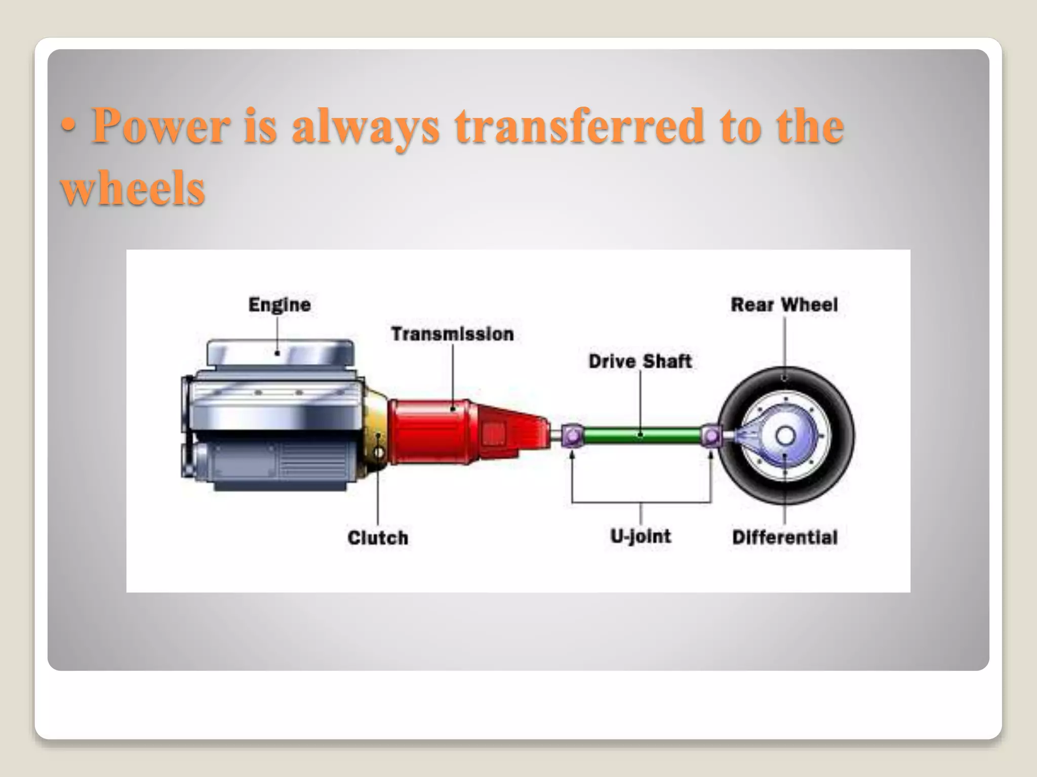 • Power is always transferred to the
wheels