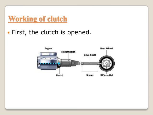 Dual clutch Transmission
