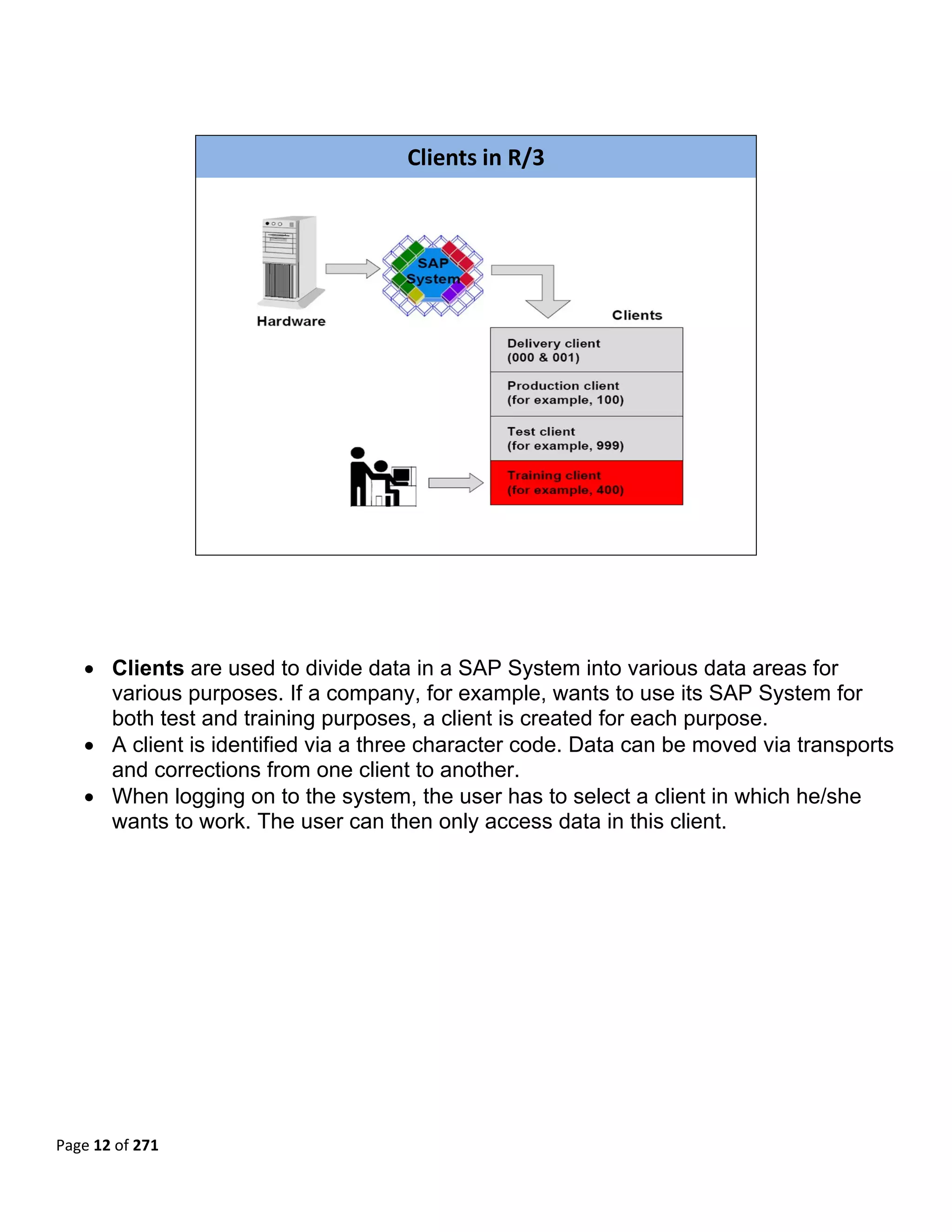  

 


                                     Clients in R/3




                                                                           

 

 

    • Clients are used to divide data in a SAP System into various data areas for
      various purposes. If a company, for example, wants to use its SAP System for
      both test and training purposes, a client is created for each purpose.
    • A client is identified via a three character code. Data can be moved via transports
      and corrections from one client to another.
    • When logging on to the system, the user has to select a client in which he/she
      wants to work. The user can then only access data in this client.
 

 

 

 

 

 

 

 
Page 12 of 271 
 
 