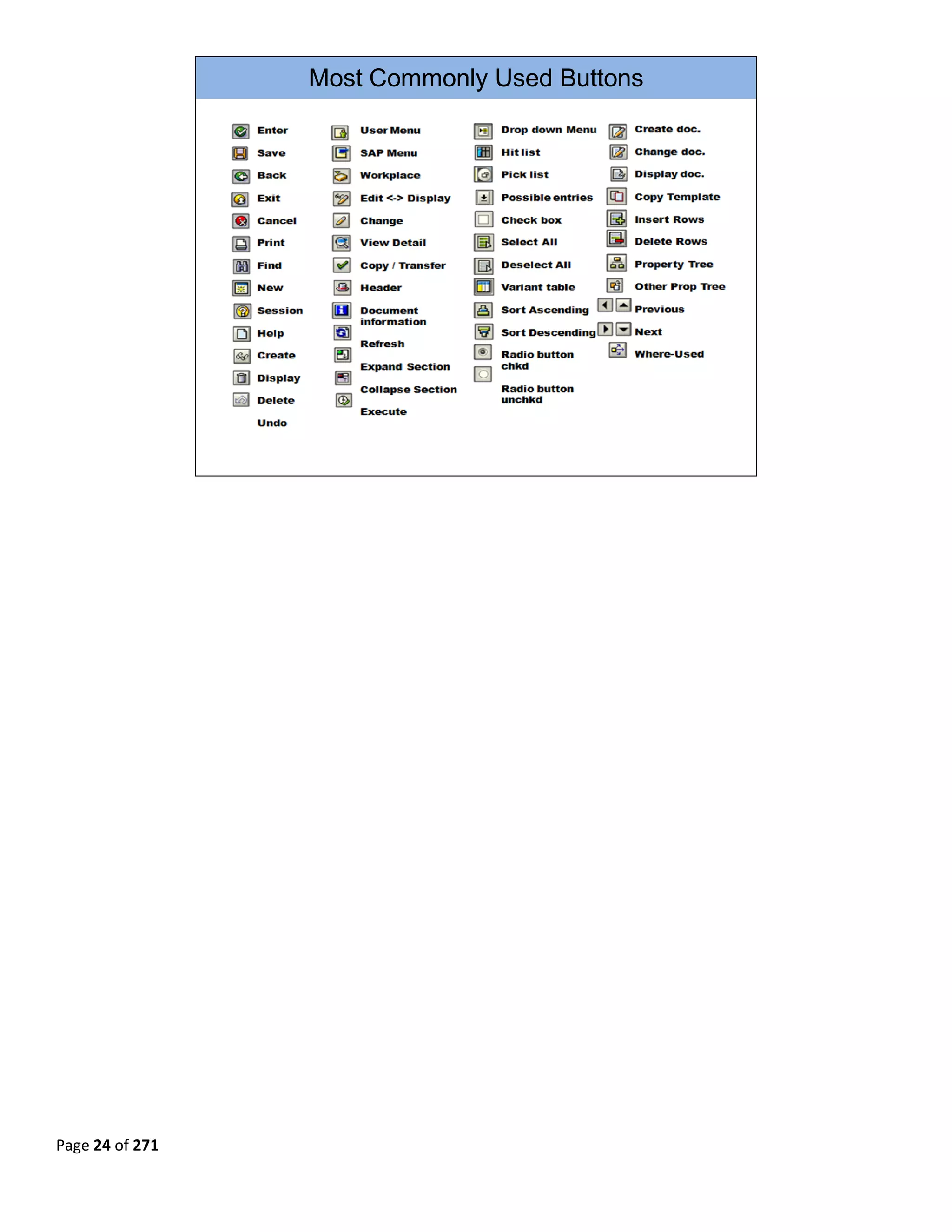 Most Commonly Used Buttons




                                                




Page 24 of 271 
 
 