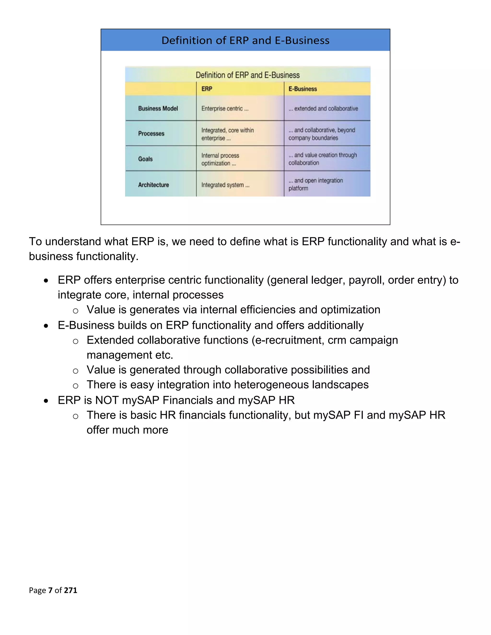 Definition of ERP and E‐Business 




                                                                            

To understand what ERP is, we need to define what is ERP functionality and what is e-
business functionality.

   • ERP offers enterprise centric functionality (general ledger, payroll, order entry) to
     integrate core, internal processes
        o Value is generates via internal efficiencies and optimization
   • E-Business builds on ERP functionality and offers additionally
        o Extended collaborative functions (e-recruitment, crm campaign
           management etc.
        o Value is generated through collaborative possibilities and
        o There is easy integration into heterogeneous landscapes
   • ERP is NOT mySAP Financials and mySAP HR
        o There is basic HR financials functionality, but mySAP FI and mySAP HR
           offer much more




Page 7 of 271 
 
 