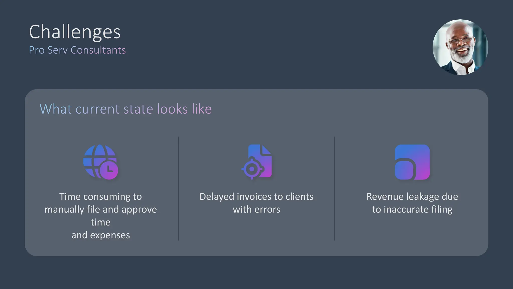 Challenges
Pro Serv Consultants
What current state looks like
Time consuming to
manually file and approve
time
and expenses
Delayed invoices to clients
with errors
Revenue leakage due
to inaccurate filing
 