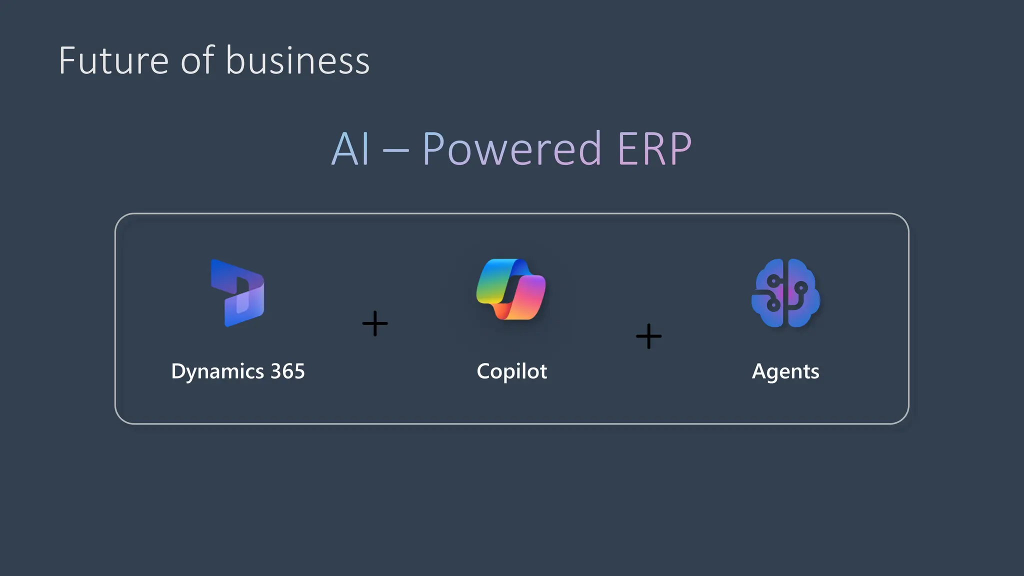 Future of business
AI – Powered ERP
Dynamics 365 Copilot Agents
 