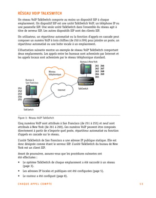 RÉSEAU VOIP TALKSWITCH
Un réseau VoIP TalkSwitch comporte au moins un dispositif SIP à chaque
emplacement. Un dispositif SIP est une unité TalkSwitch VoIP, un téléphone IP ou
une passerelle SIP. Une seule unité TalkSwitch dans l’ensemble du réseau agit à
titre de serveur SIP. Les autres dispositifs SIP sont des clients SIP.
Un utilisateur, un répartiteur automatisé ou la fonction d’appels en cascade peut
composer un numéro VoIP à trois chiffres (de 250 à 299) pour joindre un poste, un
répartiteur automatisé ou une boîte vocale à un emplacement.
L’illustration suivante montre un exemple de réseau VoIP TalkSwitch comportant
deux emplacements. Les appels entre les bureaux sont acheminés par Internet et
les appels locaux sont acheminés par le réseau téléphonique standard.

Figure 3: Réseau VoIP TalkSwitch

Cinq numéros VoIP sont attribués à San Francisco (de 251 à 255) et neuf sont
attribués à New York (de 261 à 269). Ces numéros VoIP peuvent être composés
directement à partir de n’importe quel poste, répartiteur automatisé ou fonction
d’appels en cascade sur le réseau.
L’unité TalkSwitch de San Francisco a une adresse IP publique statique. Elle est
donc désignée comme étant le serveur SIP. L’unité TalkSwitch du bureau de New
York est un client SIP.
Avant de poursuivre, assurez-vous que les procédures suivantes ont
été effectuées :
•

Le système TalkSwitch de chaque emplacement a été raccordé à un réseau
(page 3).

•

Les adresses IP locales et publiques ont été configurées (page 5).

•

Le routeur a été configuré (page 8).

CHAQUE APPEL COMPTE

13

 