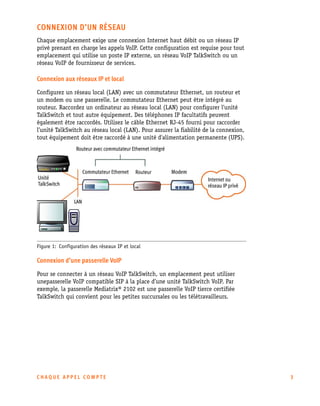 CONNEXION D’UN RÉSEAU
Chaque emplacement exige une connexion Internet haut débit ou un réseau IP
privé prenant en charge les appels VoIP. Cette configuration est requise pour tout
emplacement qui utilise un poste IP externe, un réseau VoIP TalkSwitch ou un
réseau VoIP de fournisseur de services.

Connexion aux réseaux IP et local
Configurez un réseau local (LAN) avec un commutateur Ethernet, un routeur et
un modem ou une passerelle. Le commutateur Ethernet peut être intégré au
routeur. Raccordez un ordinateur au réseau local (LAN) pour configurer l’unité
TalkSwitch et tout autre équipement. Des téléphones IP facultatifs peuvent
également être raccordés. Utilisez le câble Ethernet RJ-45 fourni pour raccorder
l’unité TalkSwitch au réseau local (LAN). Pour assurer la fiabilité de la connexion,
tout équipement doit être raccordé à une unité d'alimentation permanente (UPS).

Figure 1: Configuration des réseaux IP et local

Connexion d’une passerelle VoIP
Pour se connecter à un réseau VoIP TalkSwitch, un emplacement peut utiliser
unepasserelle VoIP compatible SIP à la place d’une unité TalkSwitch VoIP. Par
exemple, la passerelle Mediatrix® 2102 est une passerelle VoIP tierce certifiée
TalkSwitch qui convient pour les petites succursales ou les télétravailleurs.

CHAQUE APPEL COMPTE

3

 
