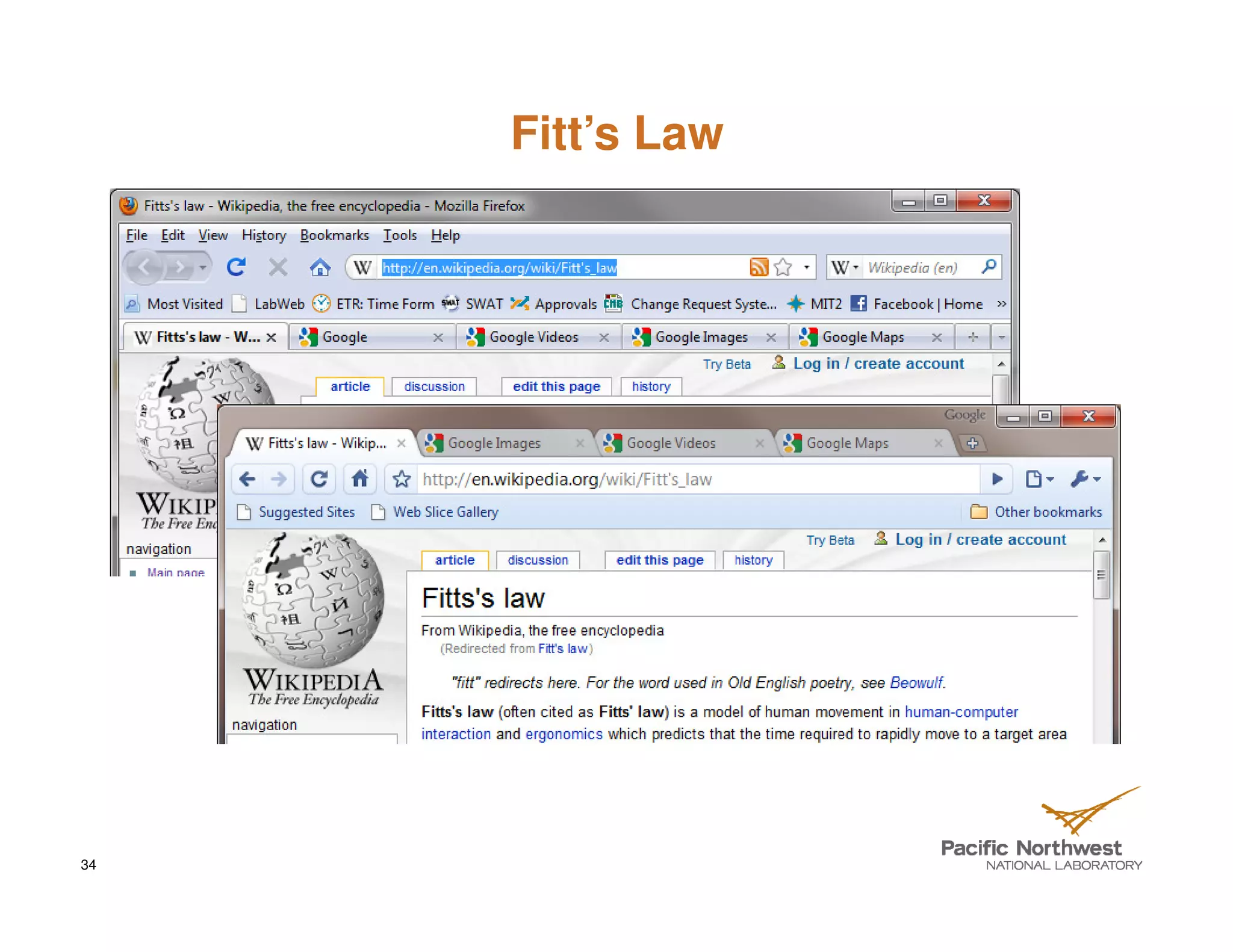 Fitt’s Law




34
 