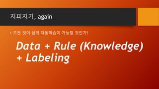 지피지기, again
• 모든 것이 쉽게 자동학습이 가능할 것인가?
Data + Rule (Knowledge)
+ Labeling
 