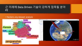 근 미래에 Data Driven 기술이 강하게 접목될 분야
#2
• Hackers.org dataset analysis
 