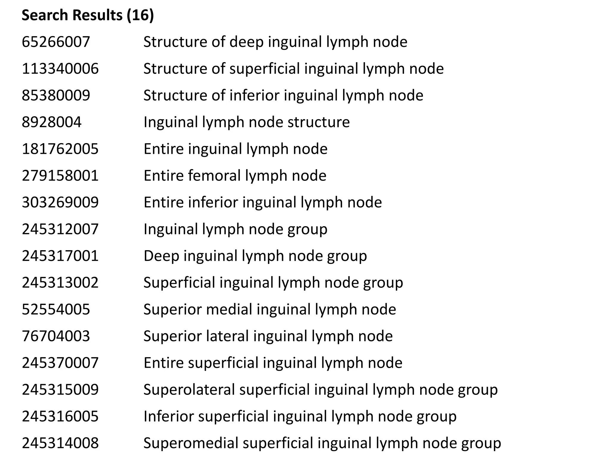 Search Results (16)
65266007

Structure of deep inguinal lymph node

113340006

Structure of superficial inguinal lymph node

85380009

Structure of inferior inguinal lymph node

8928004

Inguinal lymph node structure

181762005

Entire inguinal lymph node

279158001

Entire femoral lymph node

303269009

Entire inferior inguinal lymph node

245312007

Inguinal lymph node group

245317001

Deep inguinal lymph node group

245313002

Superficial inguinal lymph node group

52554005

Superior medial inguinal lymph node

76704003

Superior lateral inguinal lymph node

245370007

Entire superficial inguinal lymph node

245315009

Superolateral superficial inguinal lymph node group

245316005

Inferior superficial inguinal lymph node group

245314008

Superomedial superficial inguinal lymph node group

 