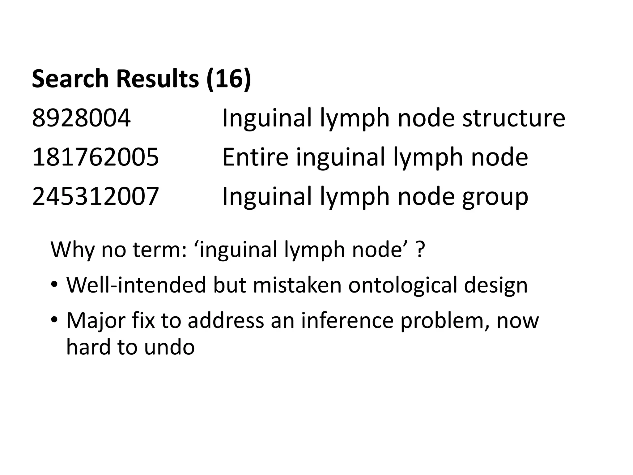 Search Results (16)
8928004
Inguinal lymph node structure
181762005
Entire inguinal lymph node
245312007
Inguinal lymph node group
Why no term: ‘inguinal lymph node’ ?
• Well-intended but mistaken ontological design
• Major fix to address an inference problem, now
hard to undo

 
