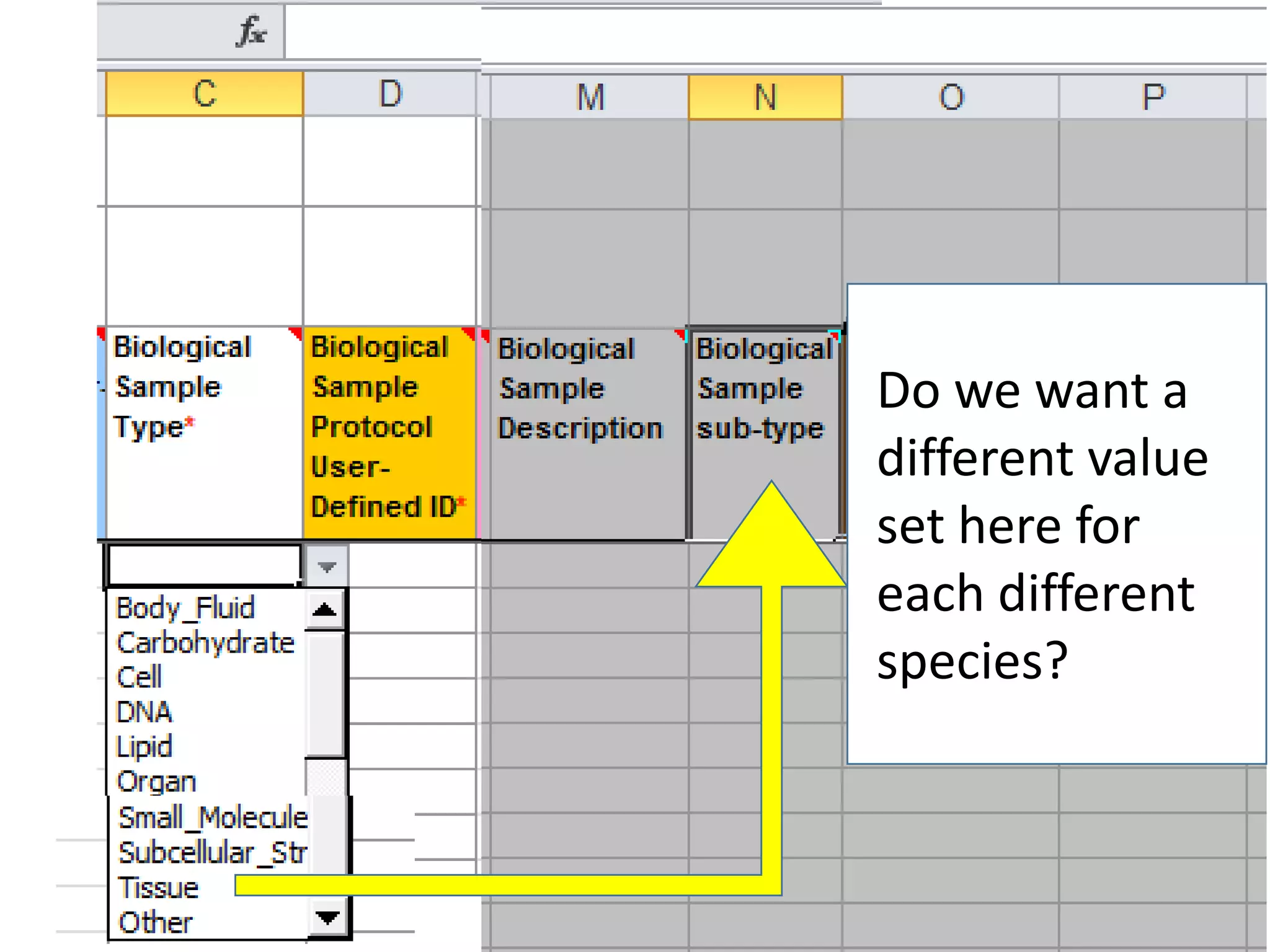 Do we want a
different value
set here for
each different
species?

 