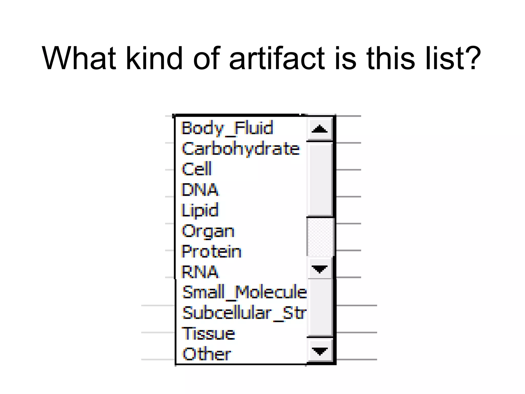 What kind of artifact is this list?

 