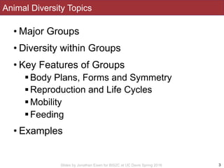 Slides by Jonathan Eisen for BIS2C at UC Davis Spring 2016
Animal Diversity Topics
• Major Groups
• Diversity within Group...