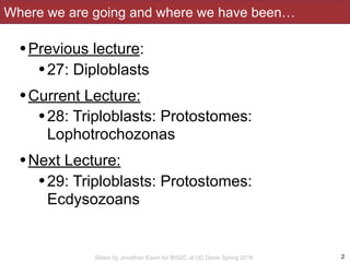 Slides by Jonathan Eisen for BIS2C at UC Davis Spring 2016
Where we are going and where we have been…
•Previous lecture:
•...