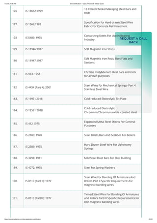 BIS Certification – Types, Process & Validity Guide.pdf
